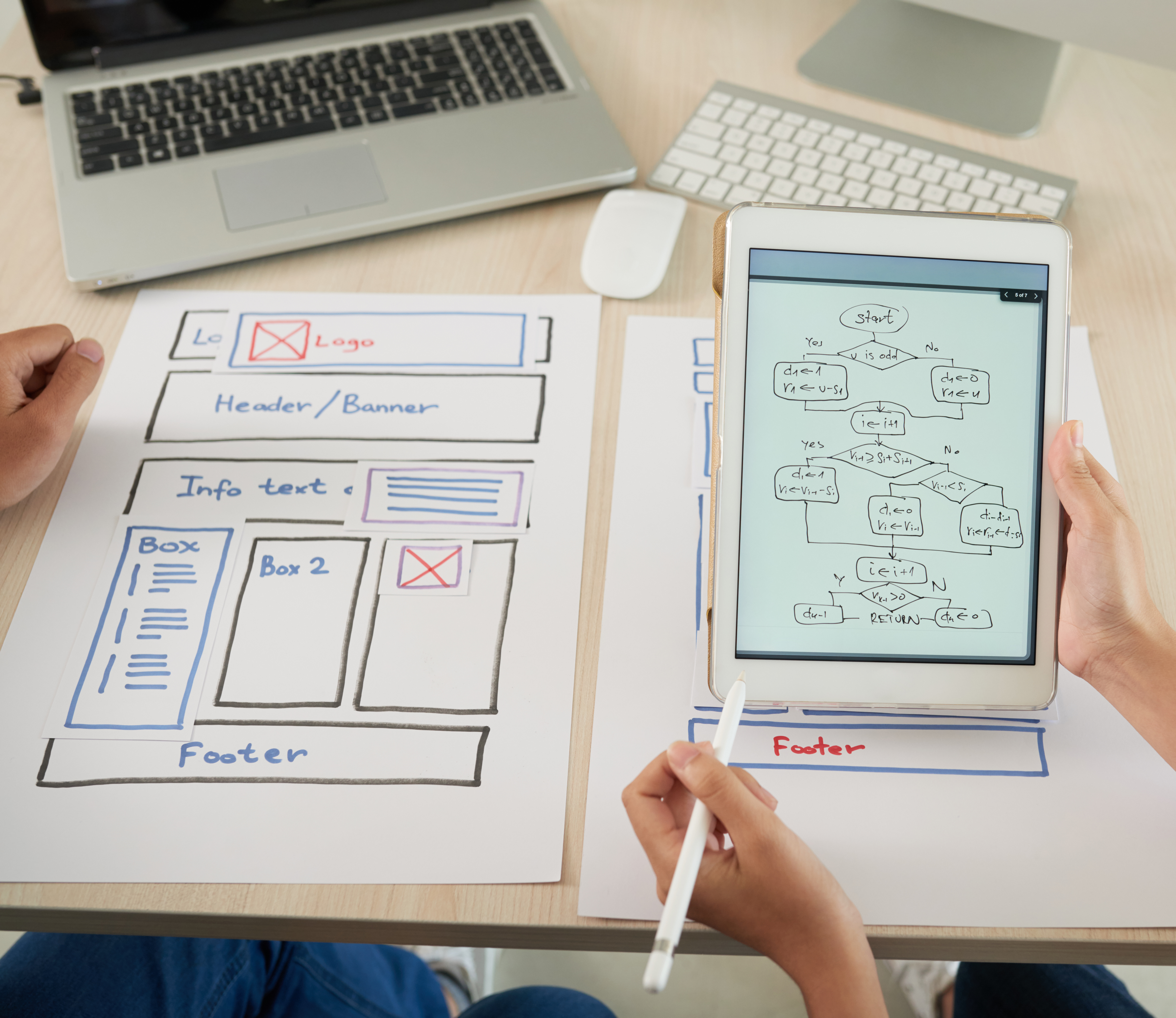 Equipo de diseño web